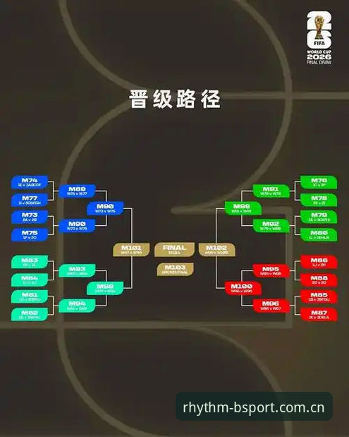 2026世界杯球衣撕裂风波调查：彪马轻量化面料遭遇实战考验