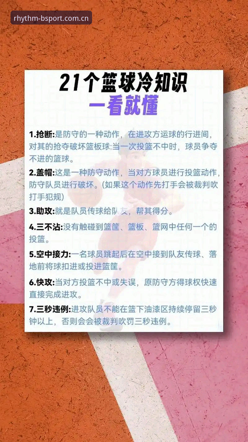 资深篮球迷分享湖人休赛期操作避坑指南——从数据到引援的实战经验